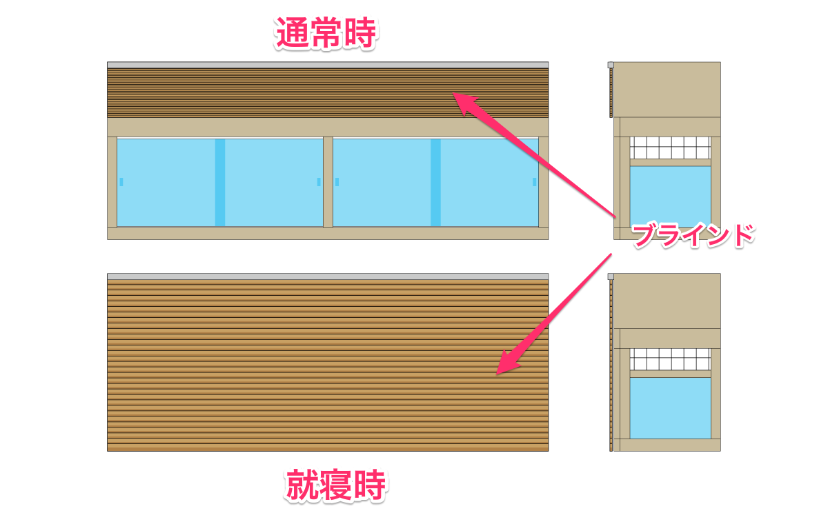 爬虫類ケージ一体型リビングボードのブラインド