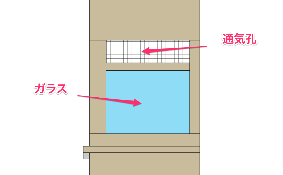爬虫類ケージ一体型リビングボードの側面